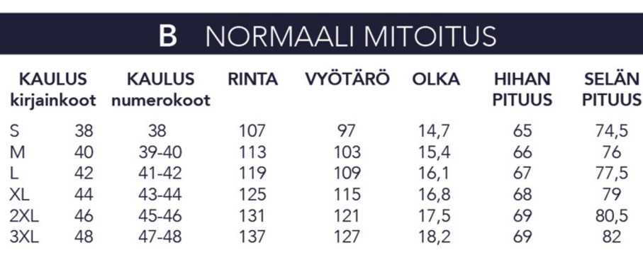 Miehet Lyhythihaiset paidat Lyhythihaiset Paidat | Jerry- S/S Kauluspaita Tummansininen